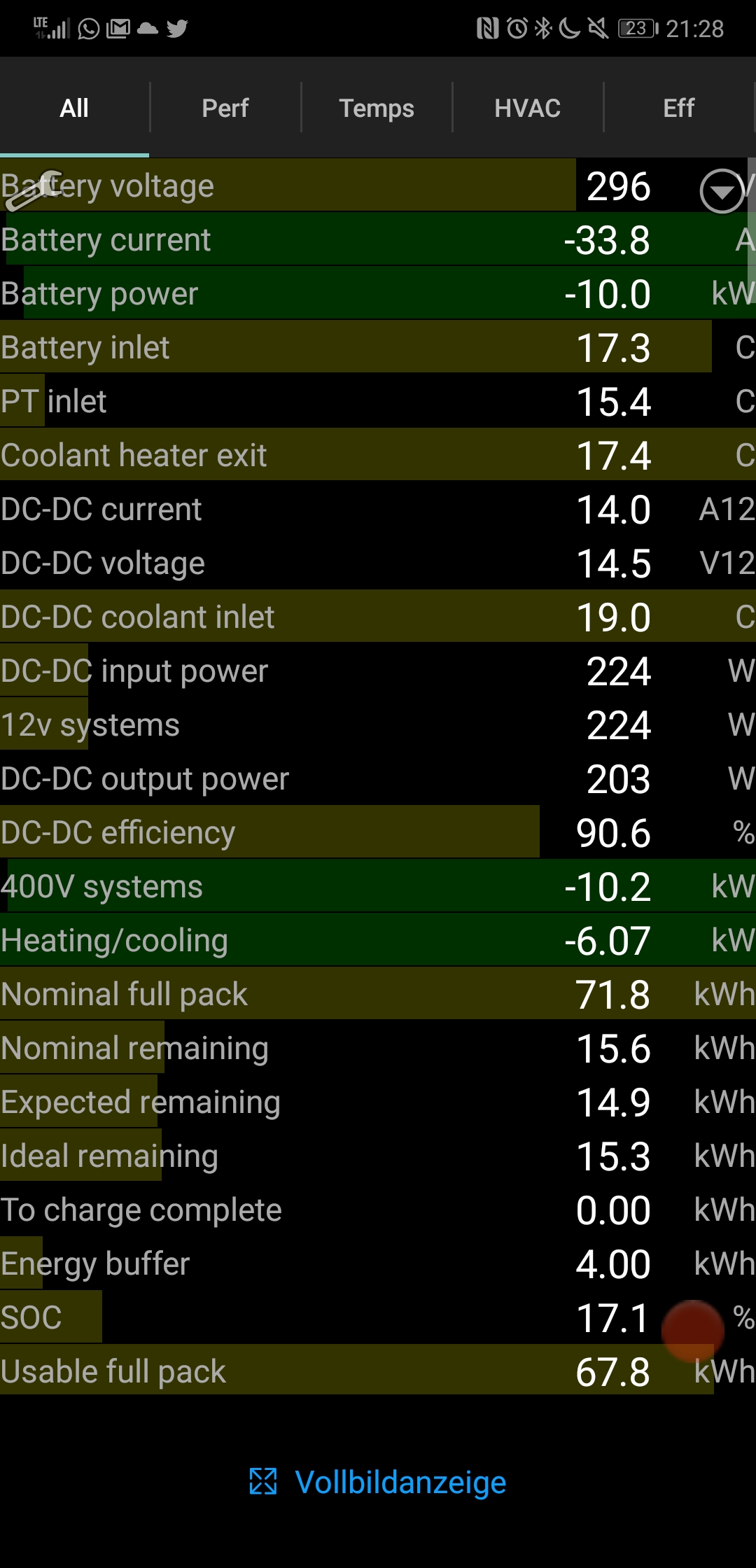 6 Tipps, wie Sie die Lebensdauer Ihrer Tesla-Batterie verlängern